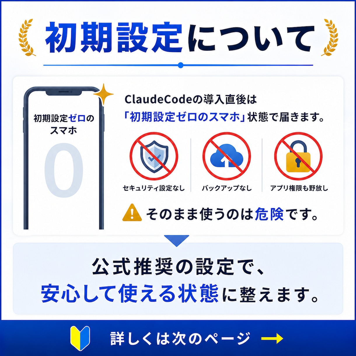 ClaudeCode導入初期設定を丁寧に伴走します 初心者歓迎／焦らず出来る120分／1週間アフターフォロー付 イメージ3