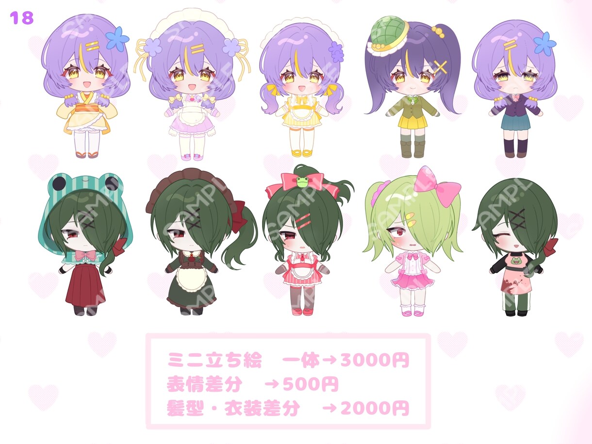 かわいいミニキャラ描きます アイコンやサムネイルなどにいかがでしょうか！ イメージ3
