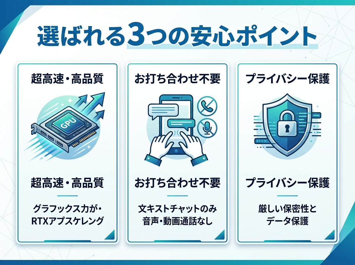 ボケたAI画像やイラストを4K高画質化します 「解像度が足りない…」を最新AIで4K・8Kに超高画質化！ イメージ3