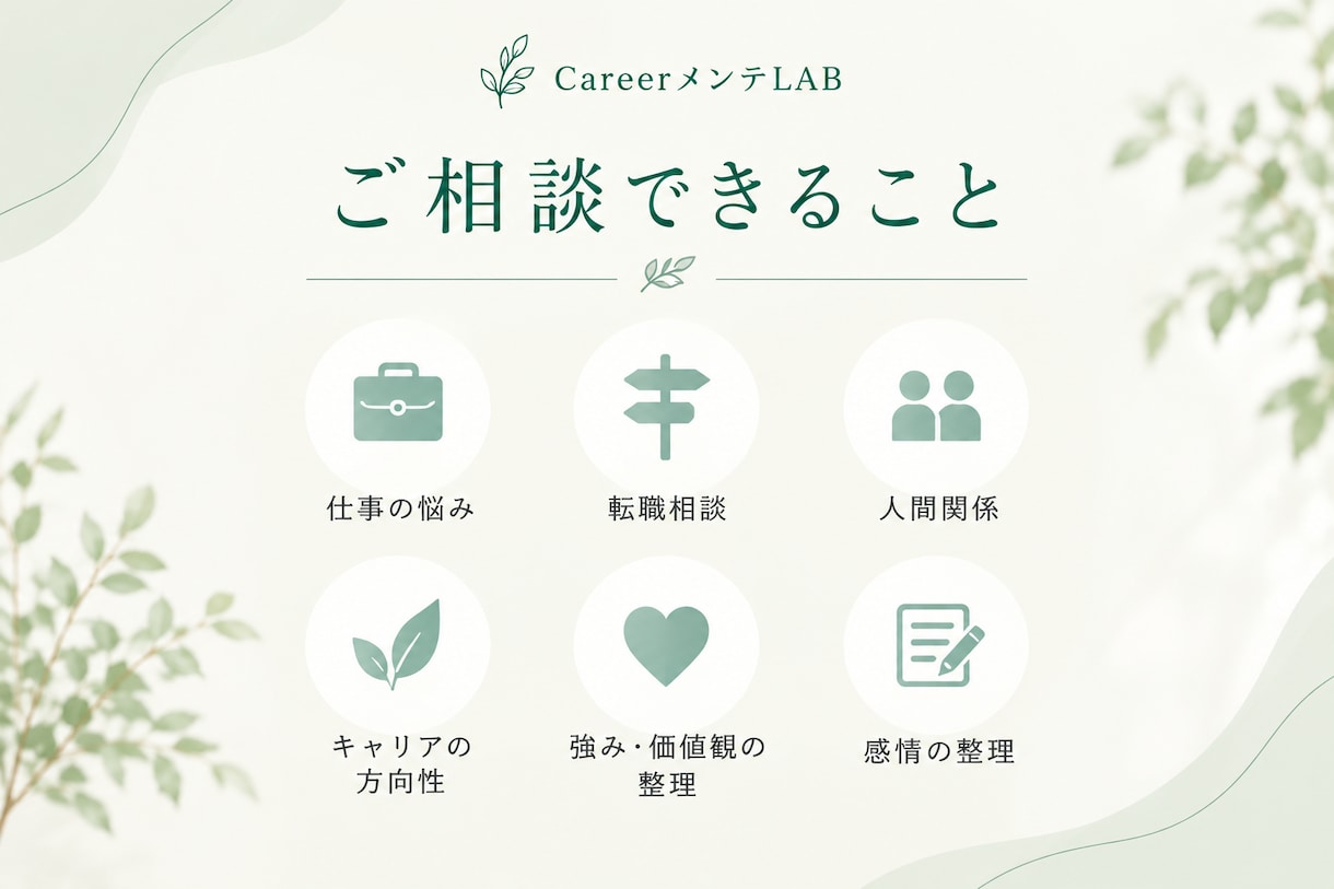 仕事とキャリアのモヤモヤを整理します 一人で抱えず、働く自分をメンテナンスする時間 イメージ3