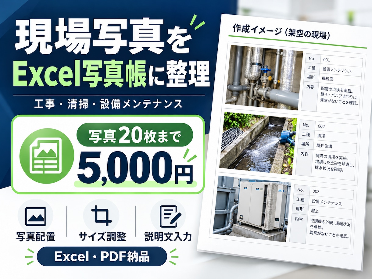 工事・の現場写真をExcel写真帳にまとめます 現場経験を活かし、写真の配置から説明文まで丁寧に整理 イメージ1