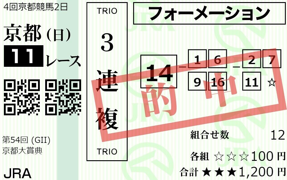 2020ジャパンカップの買目を提供します 春G1大阪杯.桜花.皐月.NHK.天春.VM.オークス的中。 イメージ1