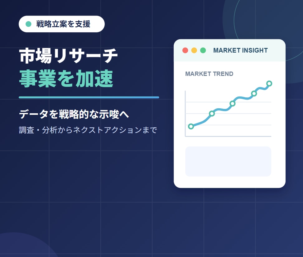 市場リサーチにより事業加速させる調査を提供します データ収集で終わらせない、戦略に直結する提言をレポートします イメージ1