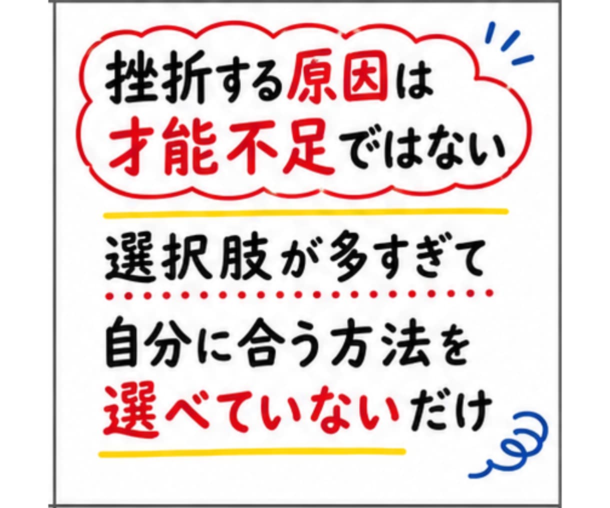 顔出しなし・声出しなしでYouTube運用できます ホワイトボードアニメで広告収益、初心者がゼロから動画作る手順 イメージ4