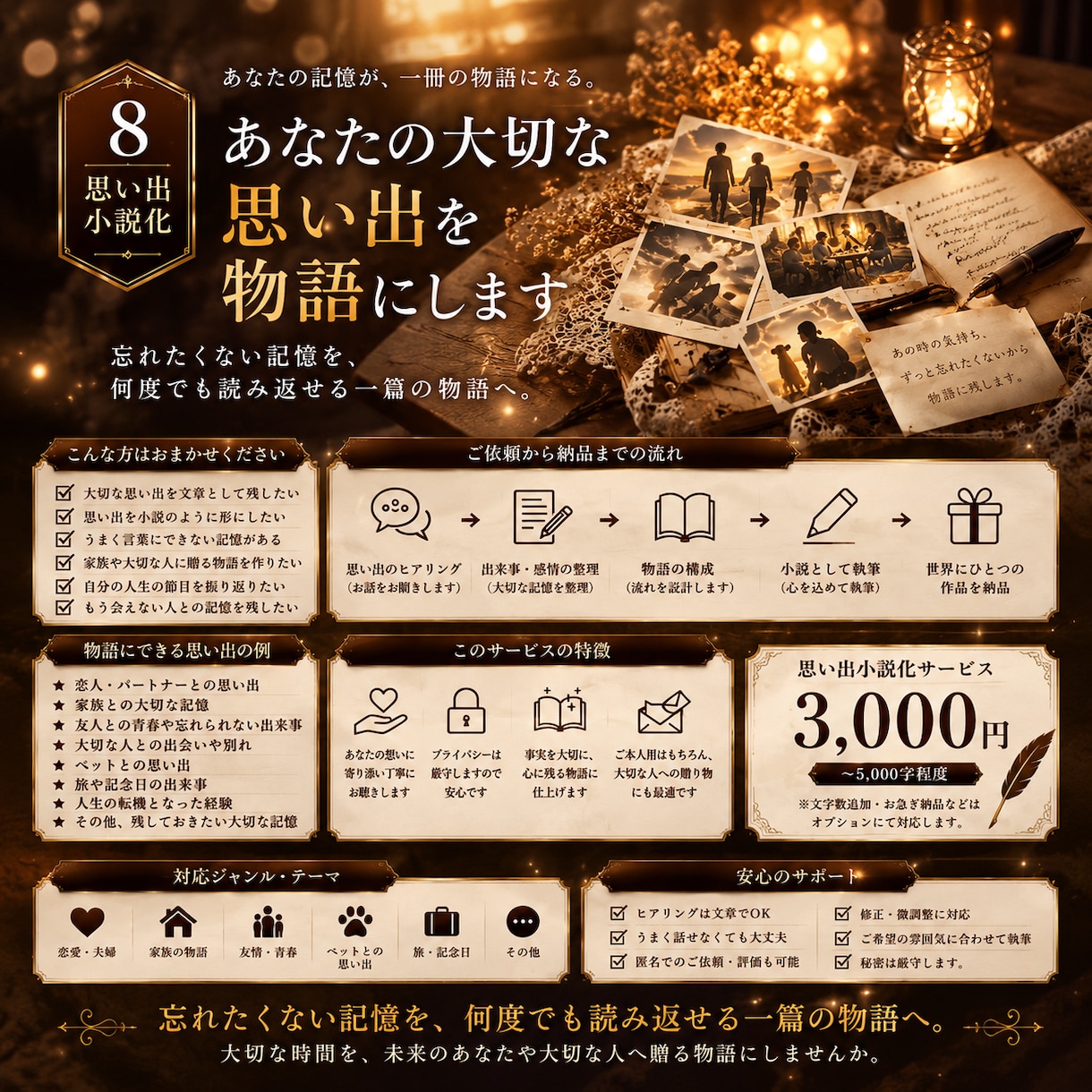 あなたの大切な思い出を物語にします 忘れたくない記憶を、何度でも読み返せる一篇の物語へ イメージ1