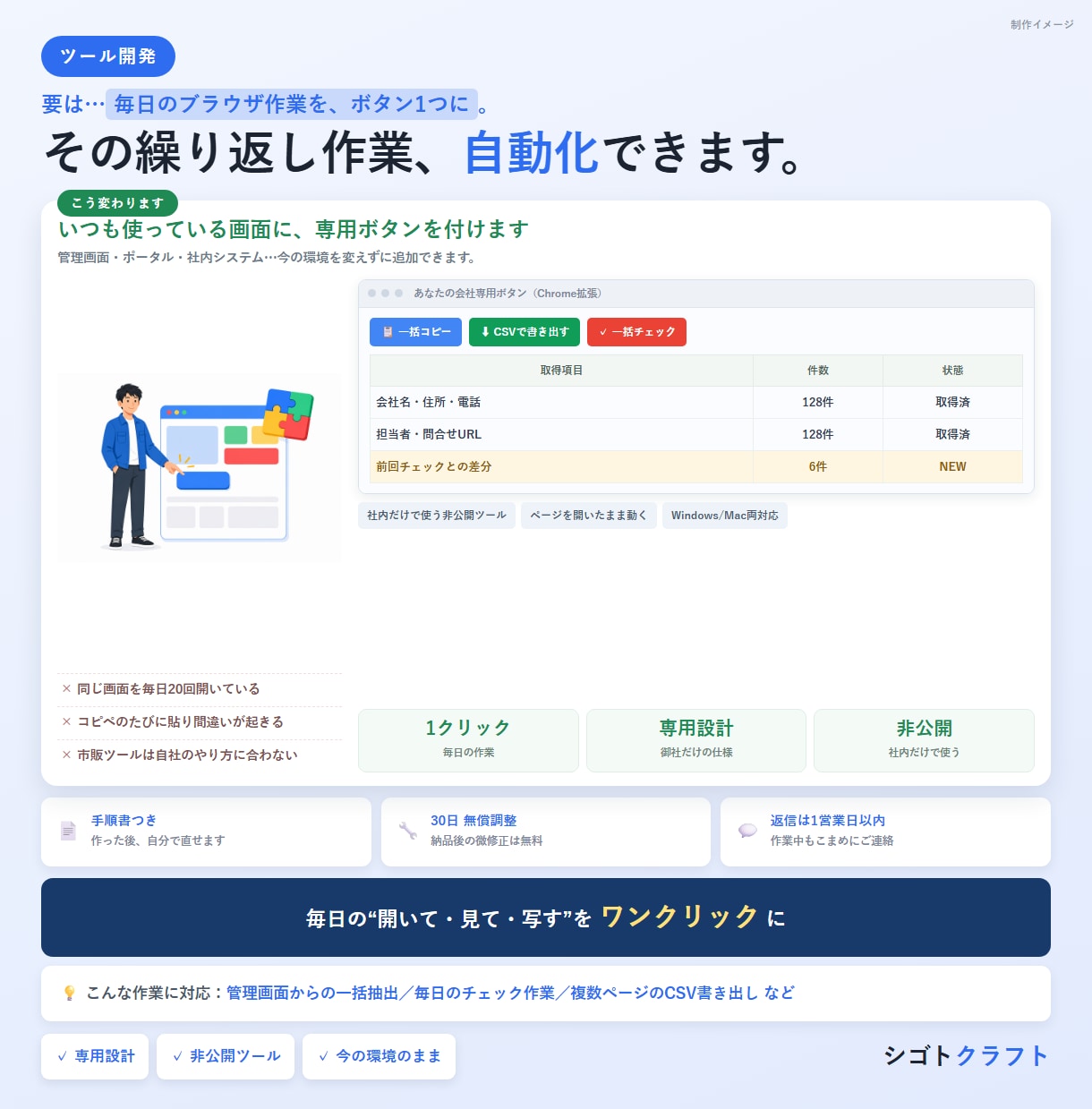 あなた専用のChrome拡張機能を作成します 定型入力・コピペ・転記をワンクリックにします イメージ1