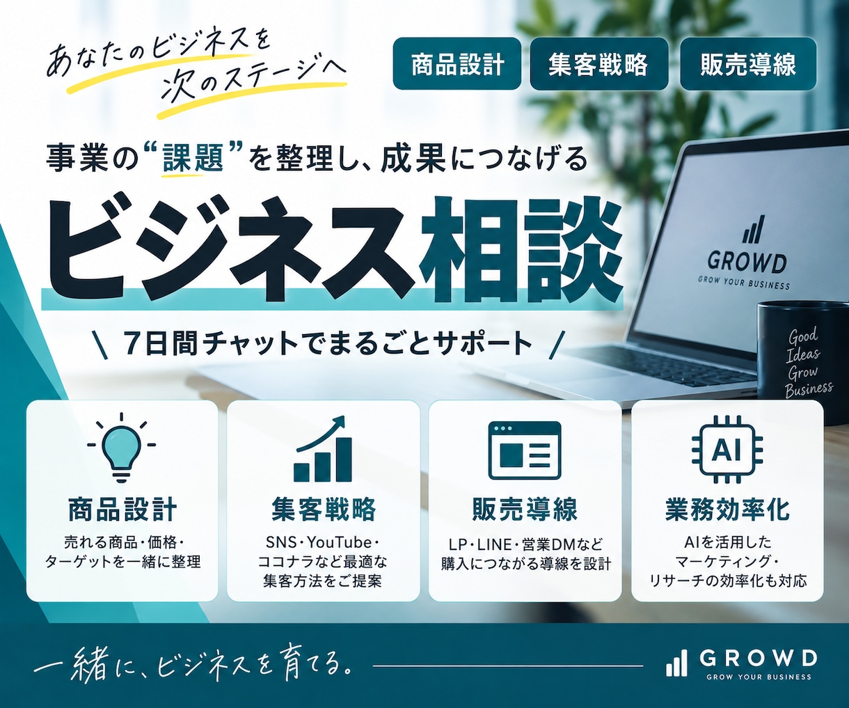 商品設計と集客の悩みを7日間のチャットで整理します 商品設計・集客・販売・導線・マーケティング戦略をまとめて整理 イメージ5