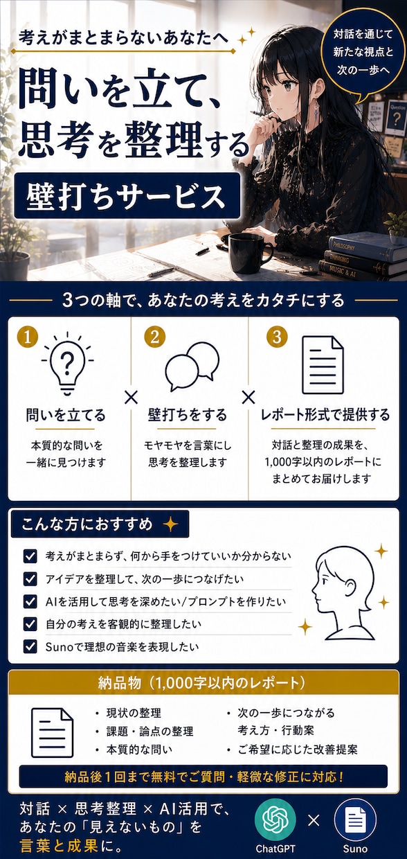 問いを立てる壁打ち相談受けます 漠然とした悩みを、行動できる問いへ イメージ1