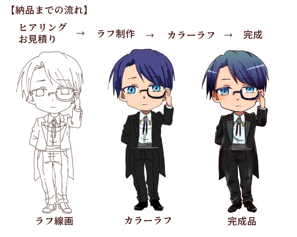 商用利用可○！ミニキャラクター描きます グッズ化もOK！観賞用、配信、サムネイルにも！選べる絵柄有り イメージ2