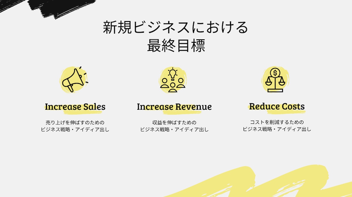 新規事業・起業のアイディアをプロが一緒に考えます 起業や新規事業のアイディア出しや進め方をプロが教えます イメージ4