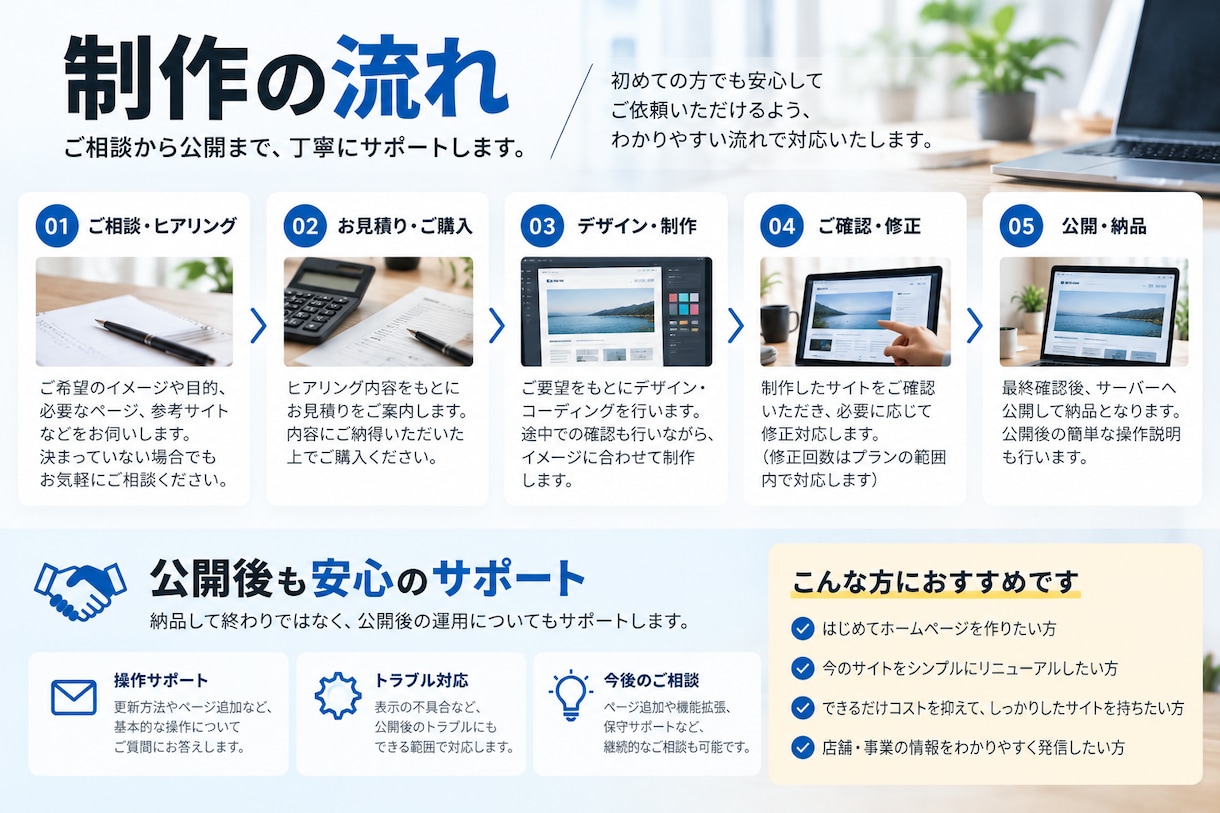 WordPressでホームページを制作します 小規模事業・店舗にちょうどいいWebサイトを制作 イメージ3