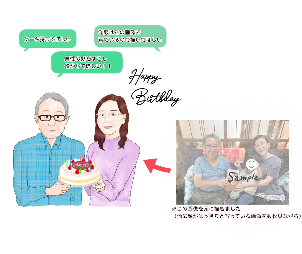 基本料金2名様2000円で優しい似顔絵♡を描きます 記念日、お祝い等やアイコンにもオススメです。大人数もＯＫです イメージ4