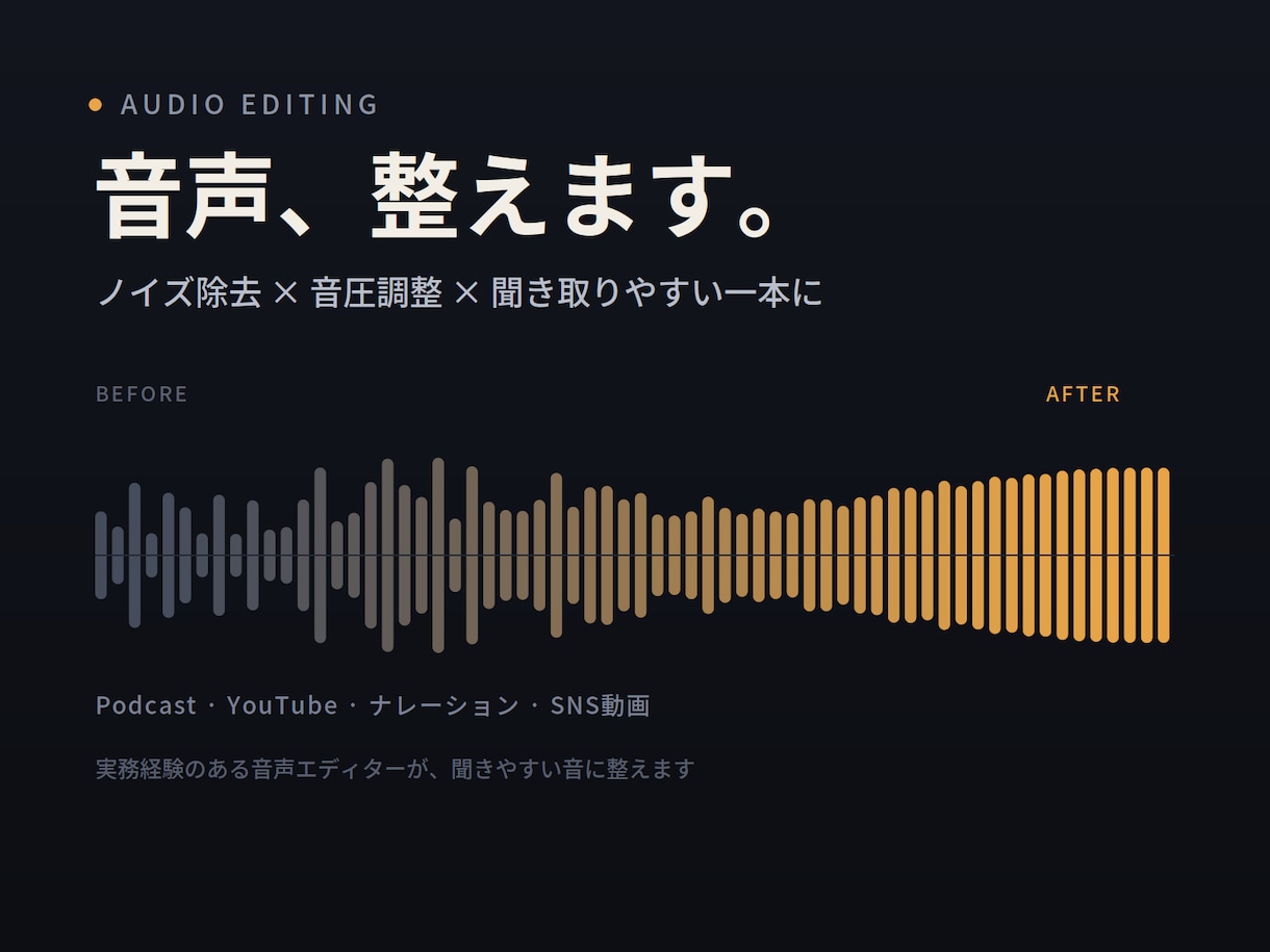 音声編集承ります 実務経験があり、プロとして音声編集に携わってきました イメージ1