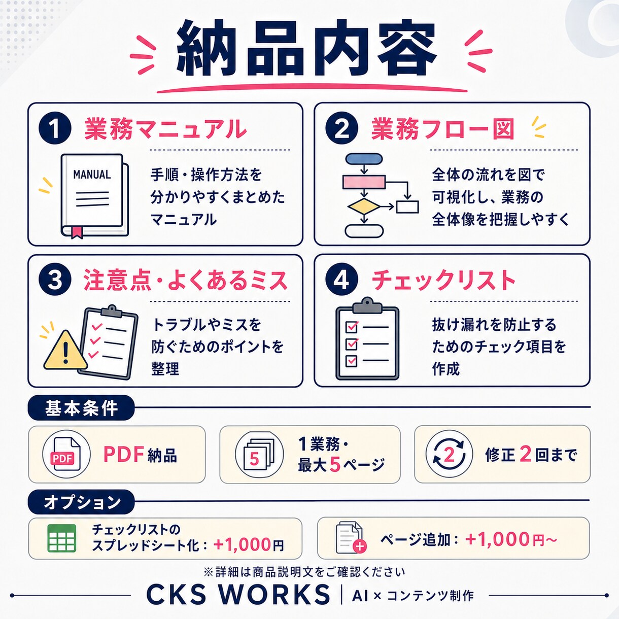 整理できていない業務をマニュアル化します ヒアリングから業務をほどいて誰かに渡せる形へ イメージ4