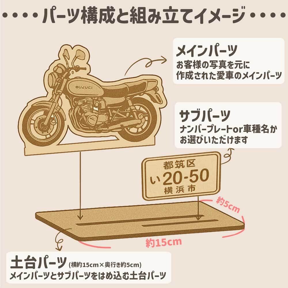 愛車の思い出を形に！ 車・バイクスタンド作成します 大切な愛車をアートに！レーザー刻印で作るオリジナルスタンド イメージ2