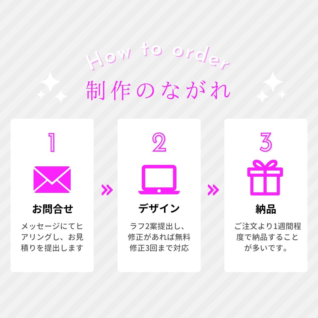 分かりやすく伝わる、お洒落なチラシを制作します 画像の切り抜き・レタッチ無料！ハガキ、パンフレット対応 イメージ6