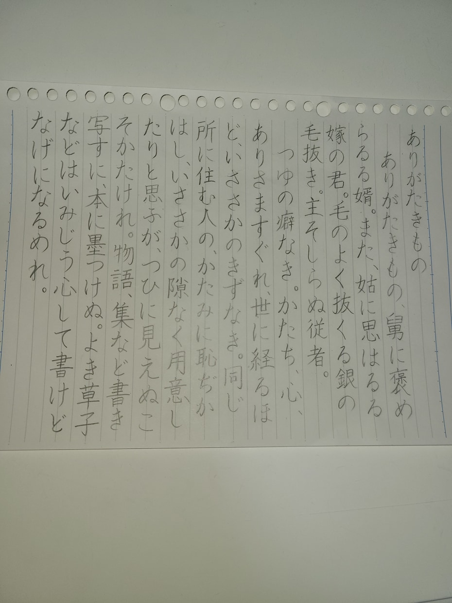 書いて欲しいものなんでも書きます どんな字型でもなんでも承ります！！ イメージ1