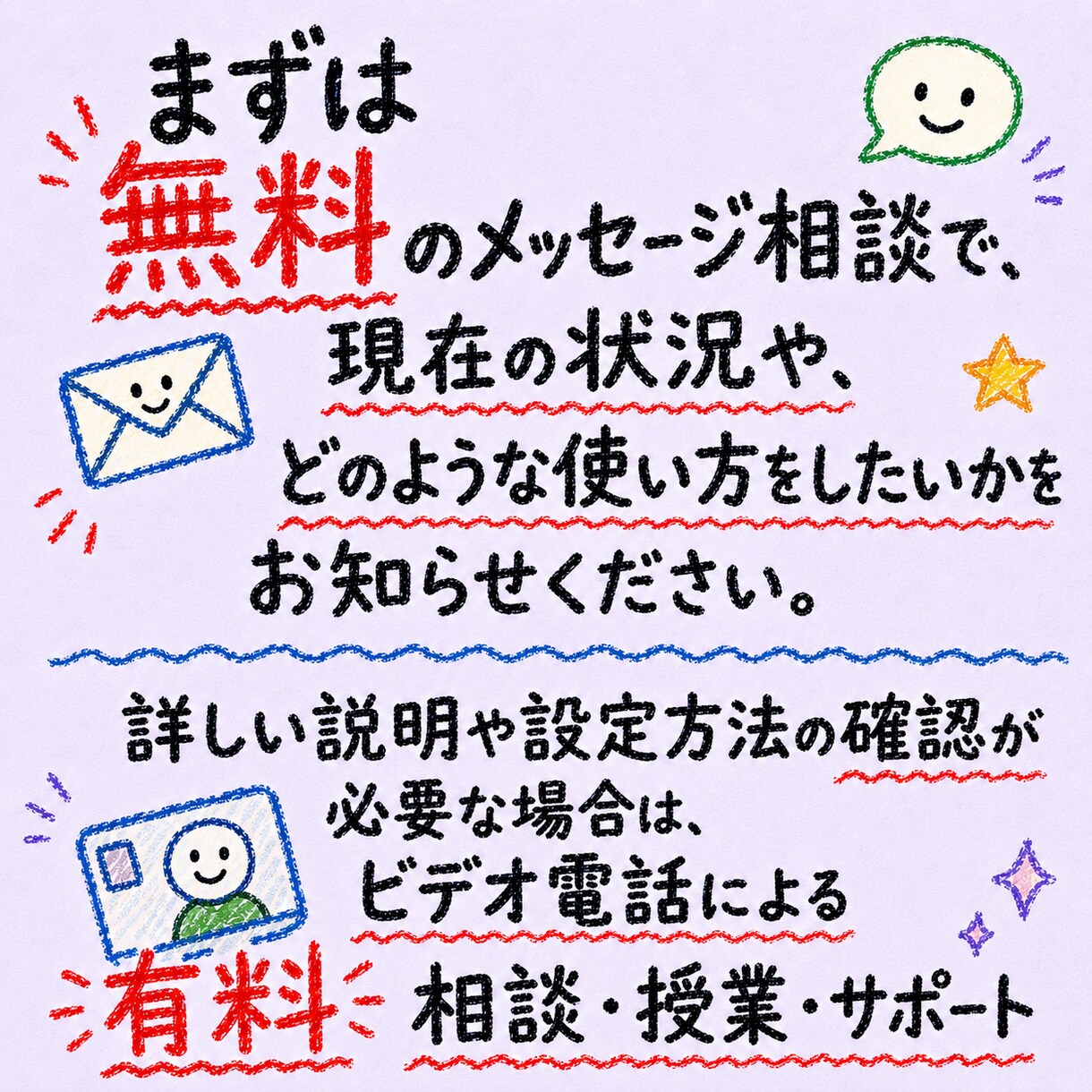 Claude×Obsidian活用相談受けます ノート整理とAI連携を通話でサポートします イメージ9