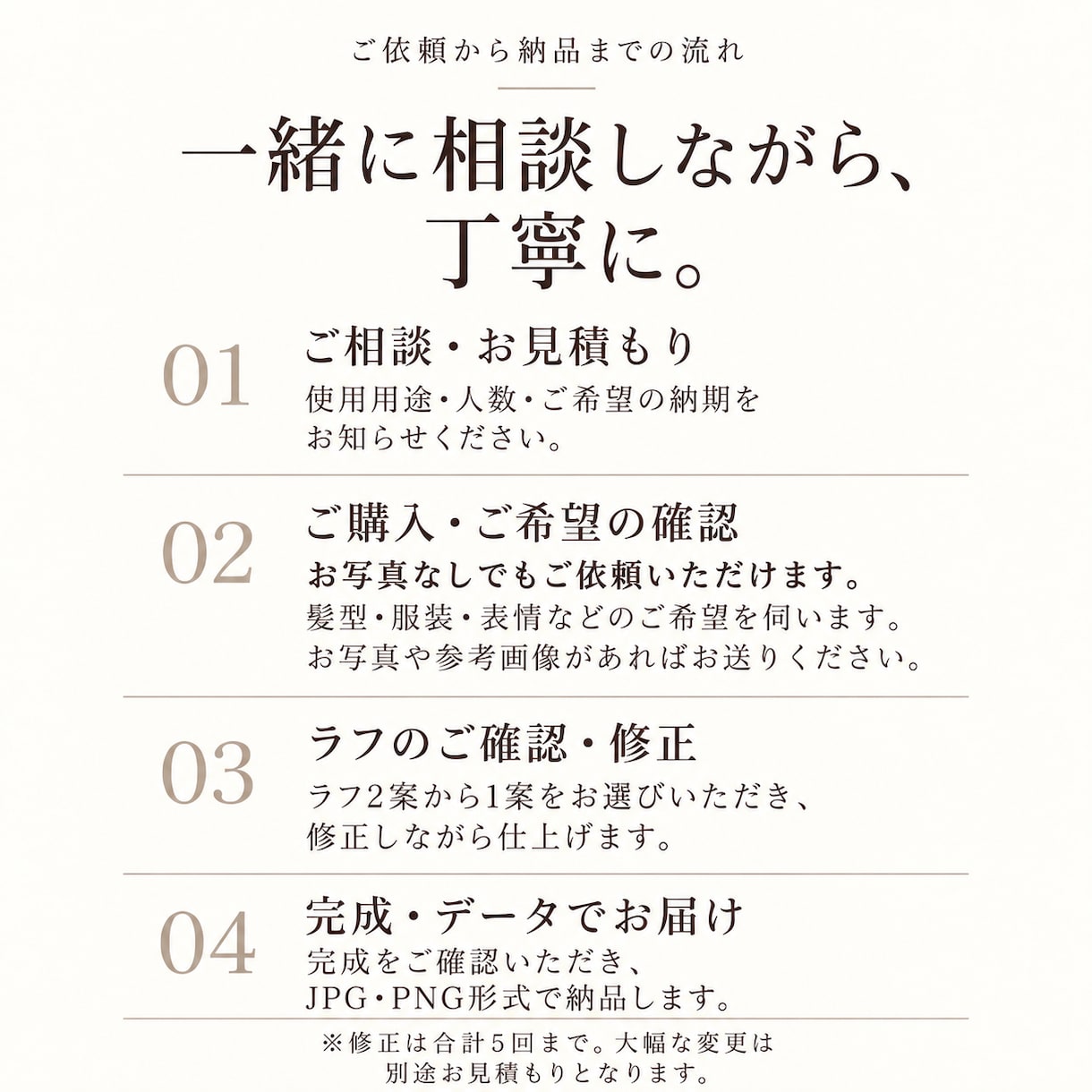 あなたらしさが伝わる温かな手描き似顔絵を制作します お店・お仕事のプロフィールに｜SNS・名刺・個人用にも イメージ5