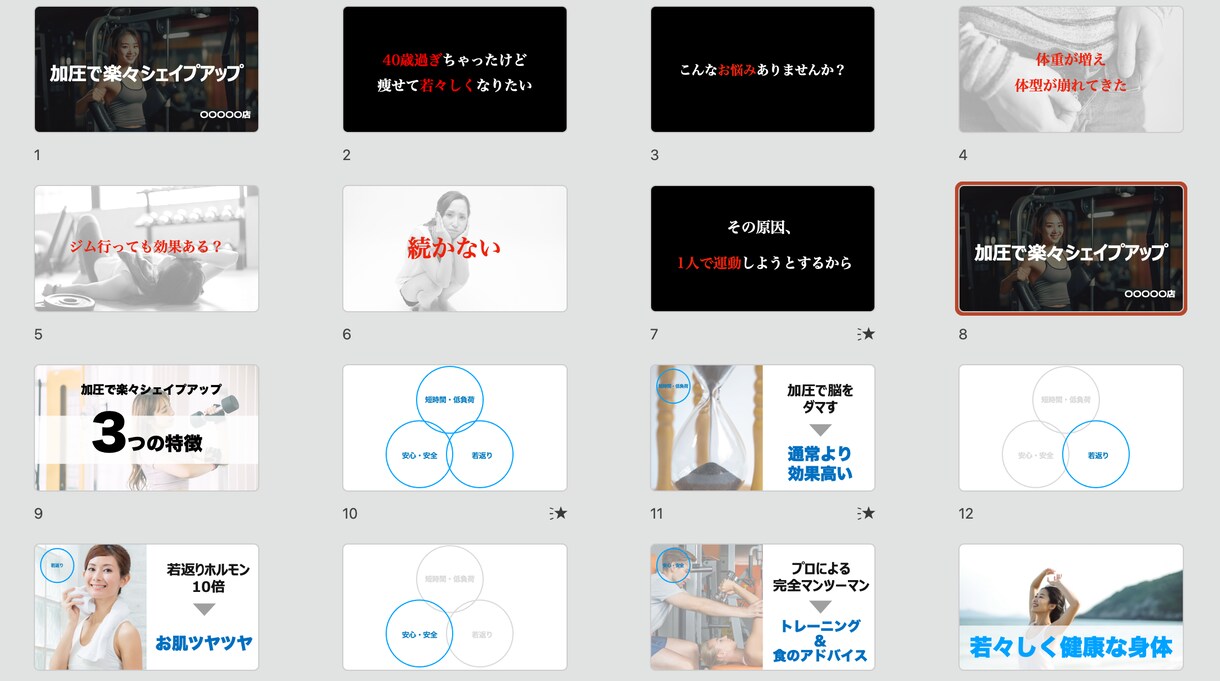 3分で欲しいを引き出すプレゼン作成します プレゼンのプロが興味付けのための構成から作成までサポート イメージ2