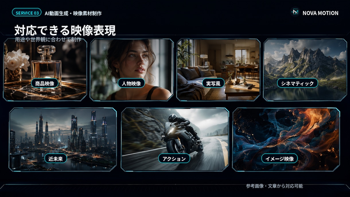 画像やイメージからAI動画を生成します 商品・人物・実写風・アクションなど幅広く対応 イメージ4