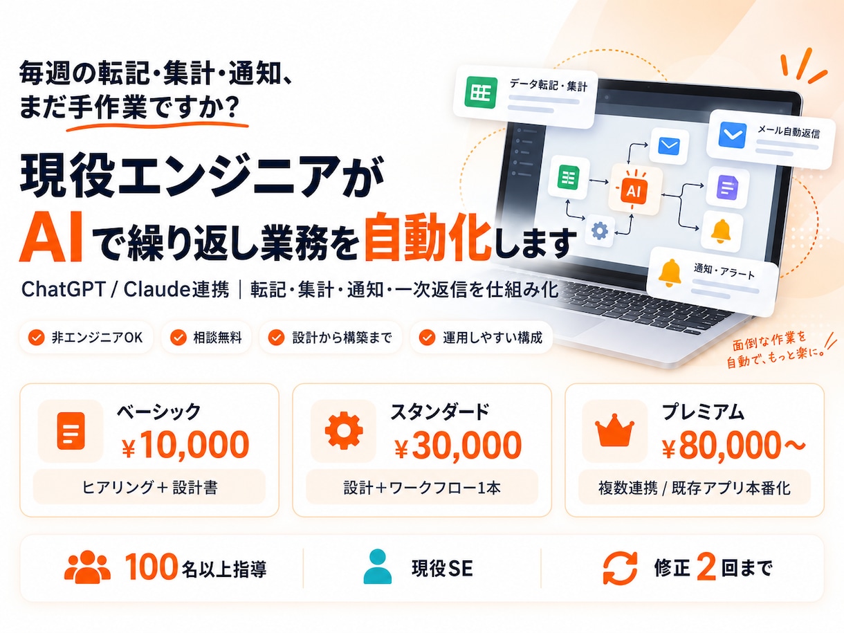 現役エンジニアがAIで繰り返し業務を自動化します ChatGPT/Claude連携｜転記・集計・通知を仕組み化 イメージ1