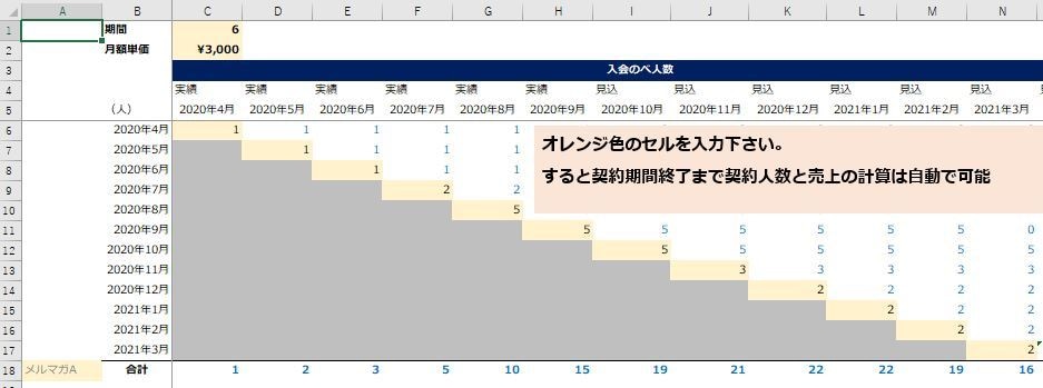最小の手入力でサブスク含めた売上管理ができます 経営管理経験12年の技を凝縮。システム要らずの簡易ツール イメージ2