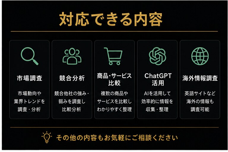 ChatGPTで調査・分析・情報整理を行いますます AIを活用し分かりやすく整理して納品します イメージ2