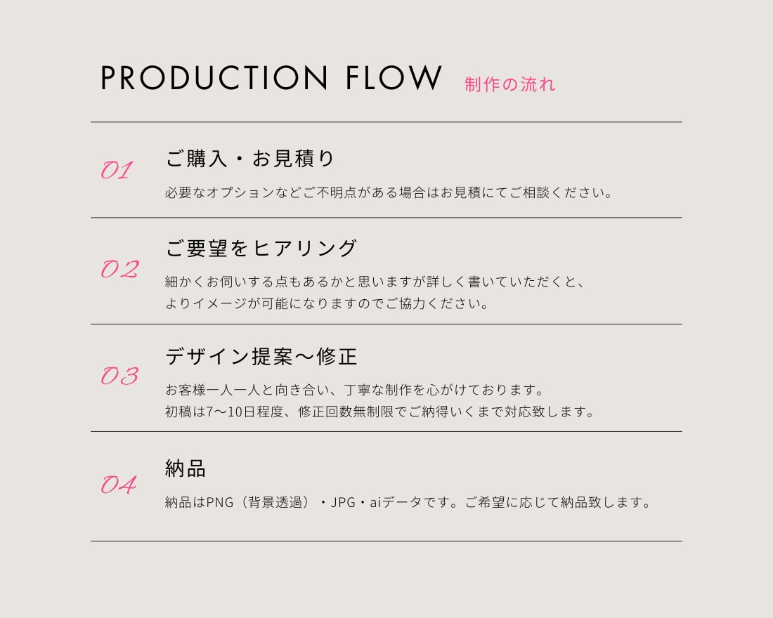 時代や流行に左右されないシンプルな文字ロゴ作ります ご提案3案・修正無制限！初めての方でも安心！ イメージ9
