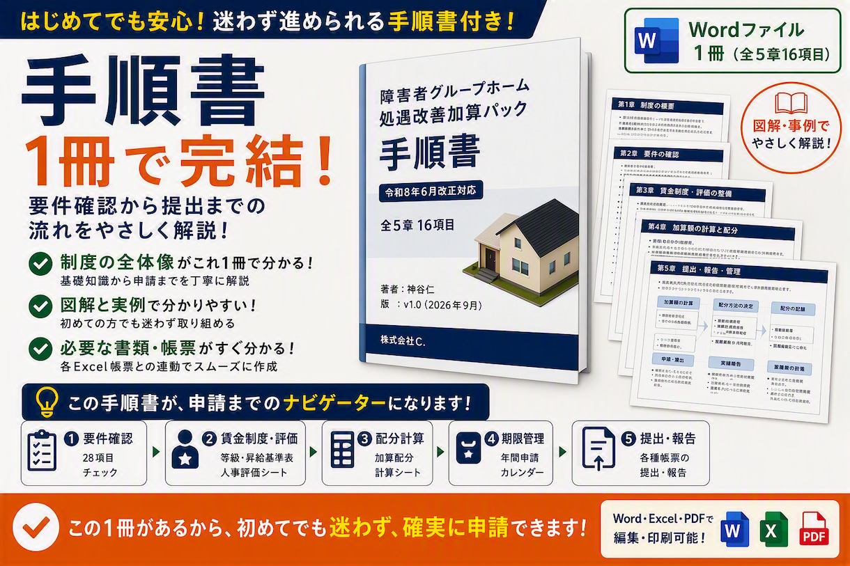 障害者GH処遇改善加算の手順書と帳票7点を渡します 令和8年6月改正対応。新規でも上位区分を狙う手順書と帳票7点 イメージ9