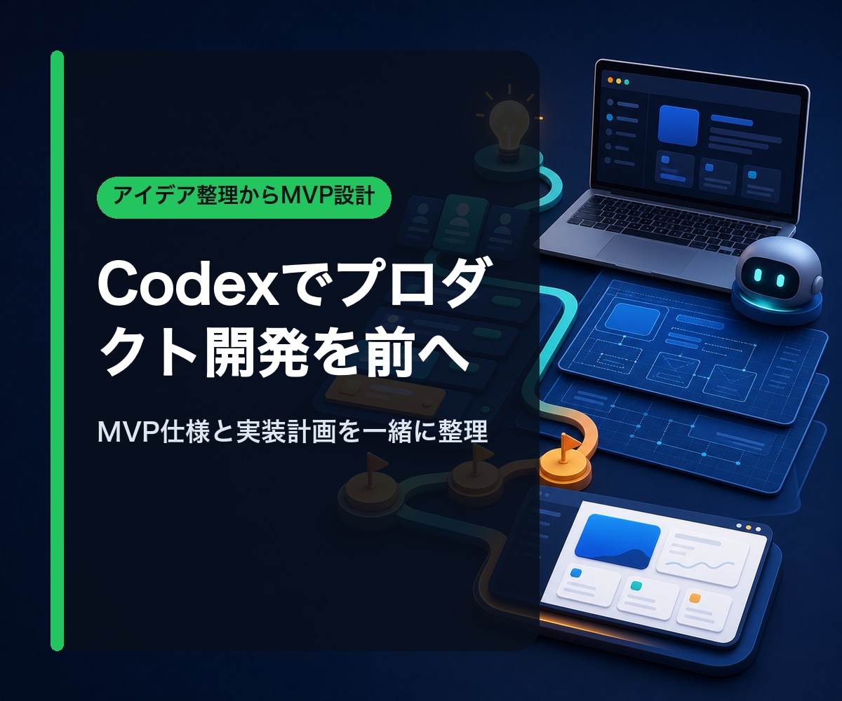 Codexを使ったプロダクト開発を支援します アイデアを試作仕様と実装計画に整理します イメージ1
