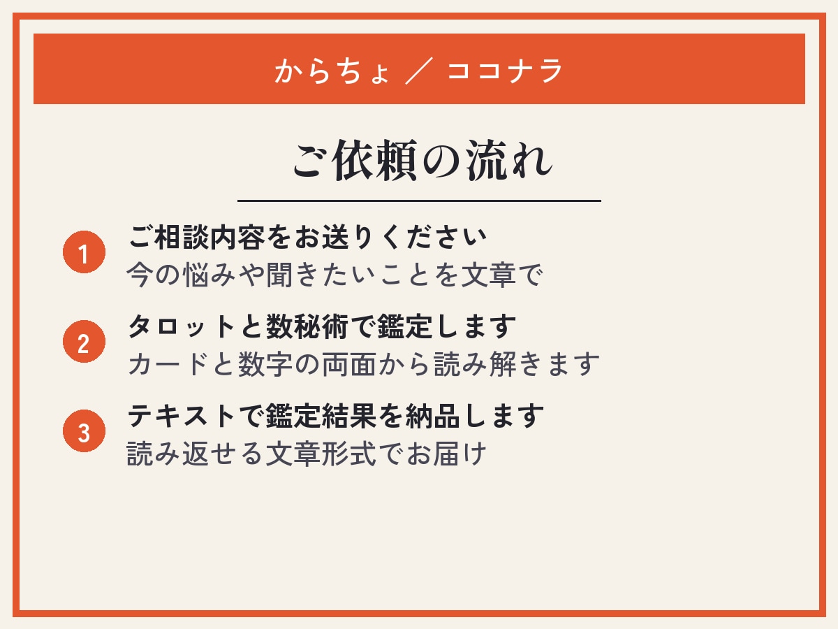 タロットと数秘術で読み解きます 恋愛・仕事運など今の悩みに寄り添うテキスト鑑定 イメージ2