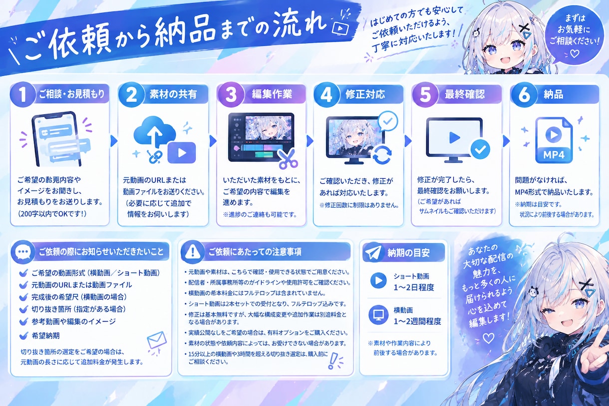 VTuber・配信者の切り抜き動画を編集します 配信の見どころを、伝わる動画に。 イメージ3