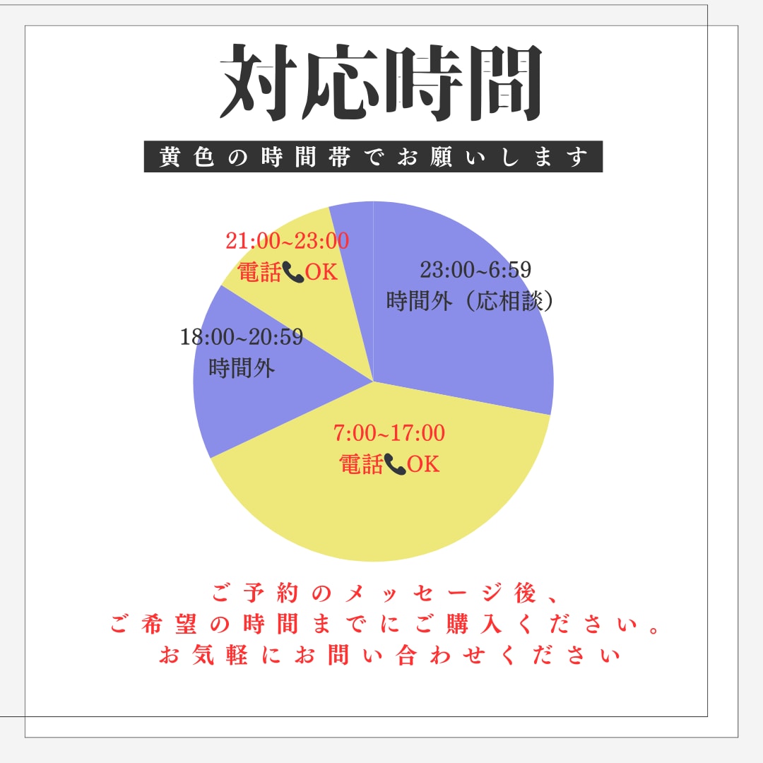 霊感霊視で聞きたいことにお答えます チャネリングで質問者様の質問にお答えします　恋愛　仕事　お金 イメージ2