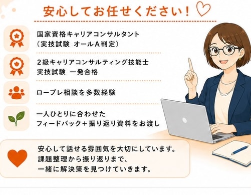 ロープレ2回|キャリコン実技面接 試験対策します 60分ロープレ2回｜2級技能士と改善→再実践で自信を高めます イメージ4