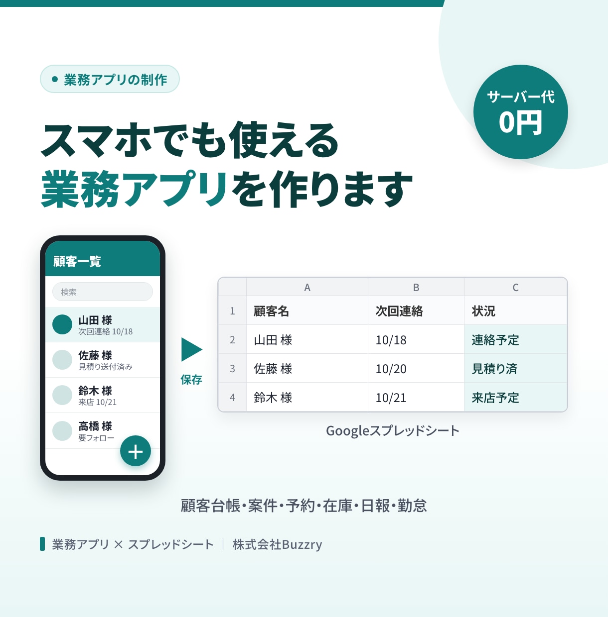 スマホで使える顧客管理・業務アプリを作ります データはスプシに保存。サーバー代0円で使える業務アプリ イメージ1