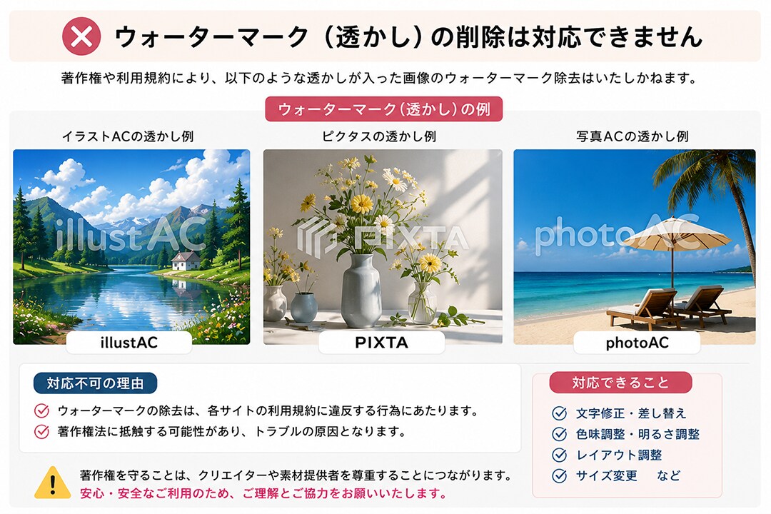 AI画像の文字化け修正・画像調整を承ります AI生成画像をプロデザイナーが修正いたします イメージ5