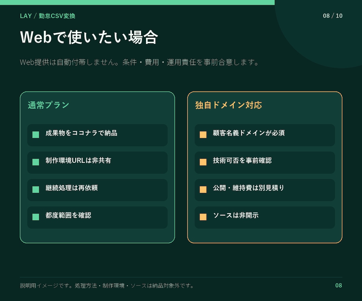 勤怠CSVを給与ソフト用に変換します 勤務時間・残業・休憩・欠勤を検査して出力 イメージ8