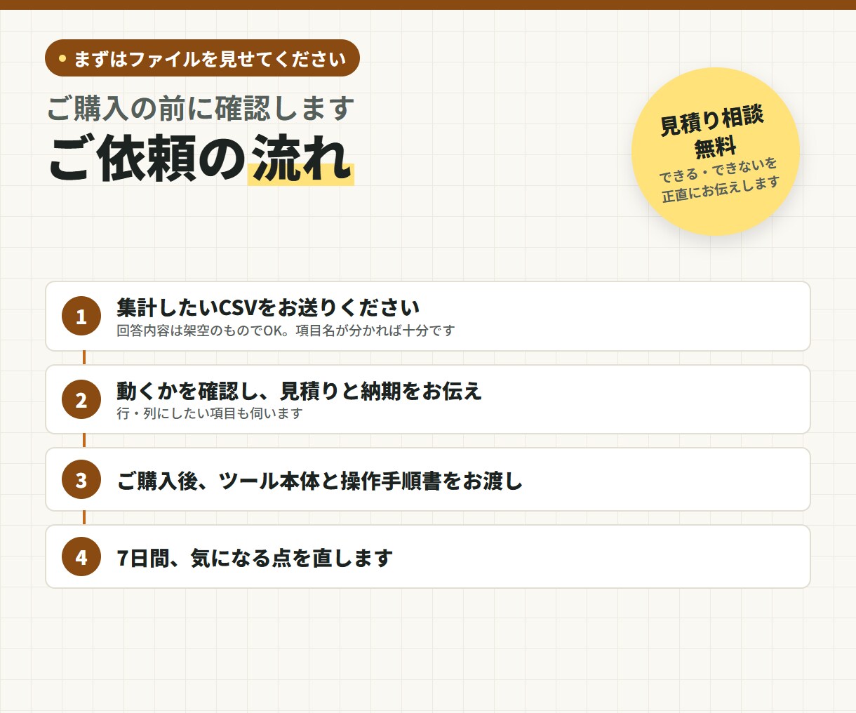 アンケートを行×列で自動集計します 行×列を選ぶだけで、クロス集計表を自動で作ります イメージ4