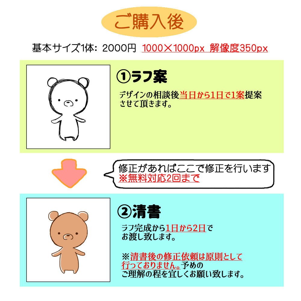 シンプルでゆるい動物イラスト描きます クスッと笑えるデフォルメ動物たちを制作致します イメージ2