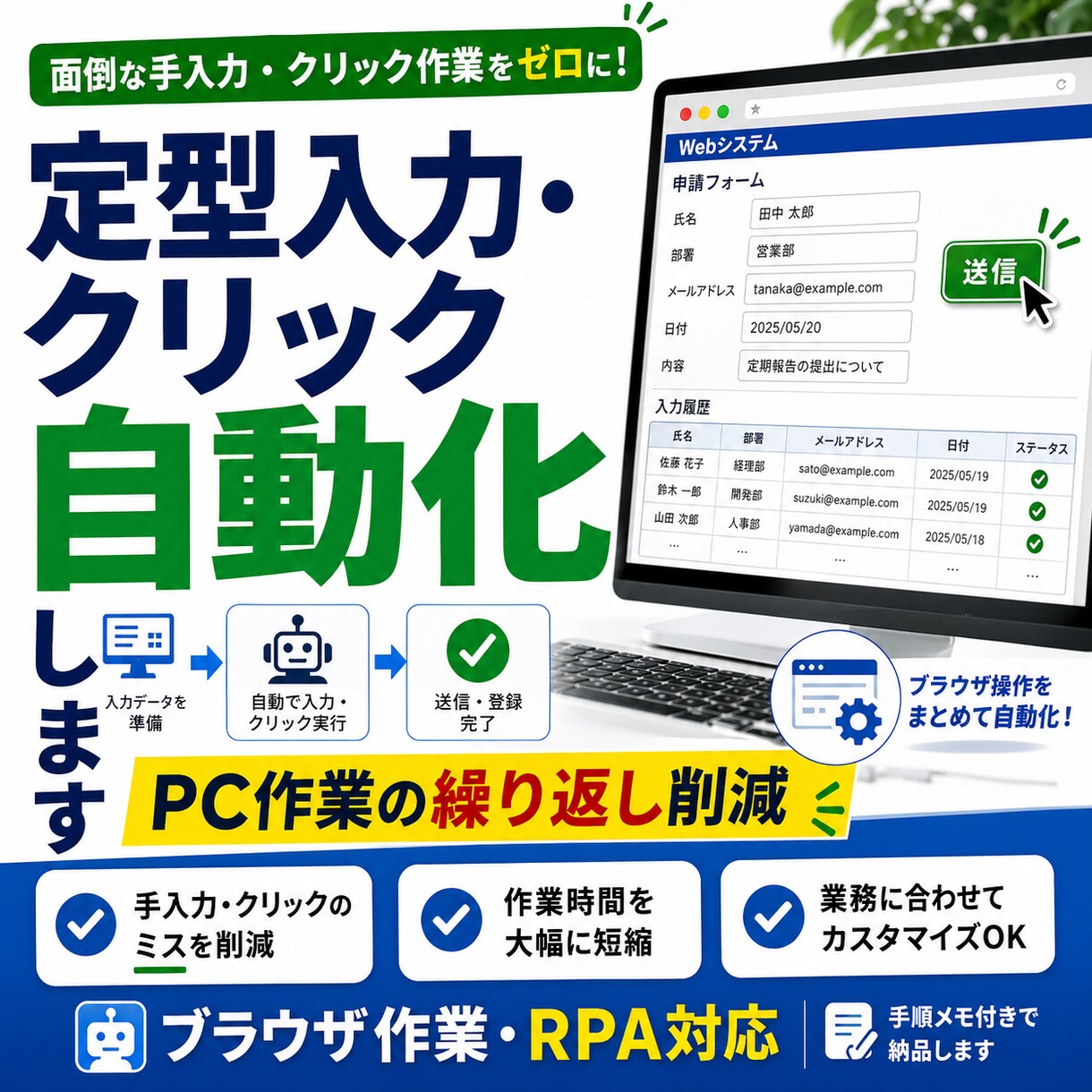 定型入力作業を自動化します 入力・クリック作業の手間を減らします イメージ1