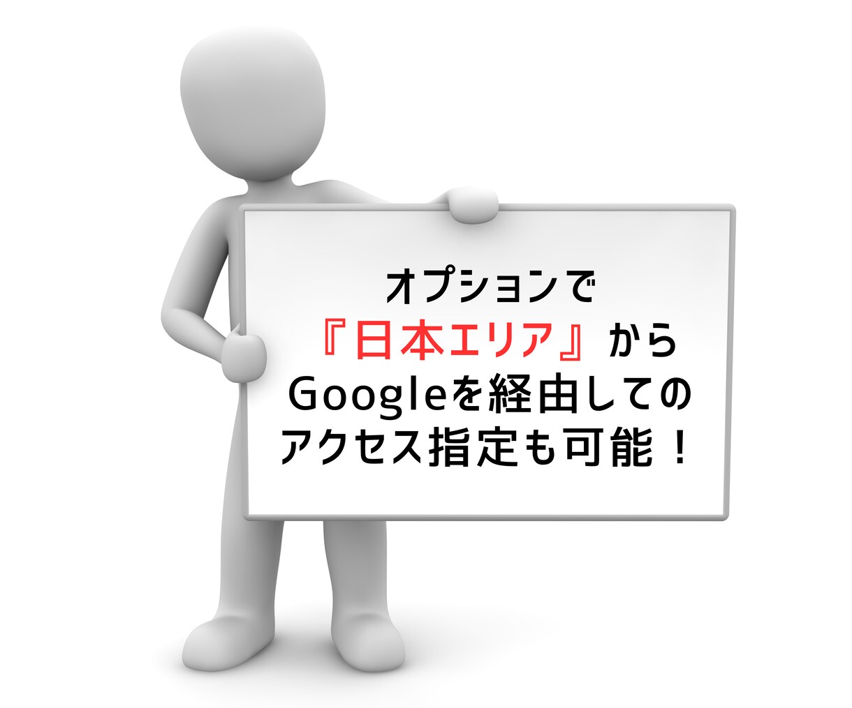 毎日 サイトのトラフィックを増加させます WEBサイト/ホームページ等SEO対策/拡散宣伝/PV数増加 イメージ3