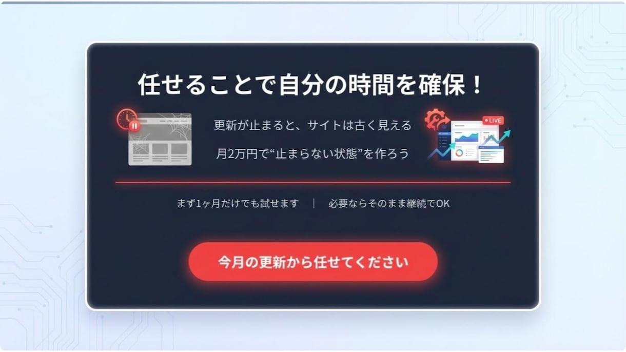 当方制作Wixのみ月2万で運用保守します 他作成Wixサイトは非対応（改修/リニューアル対応不可） イメージ7