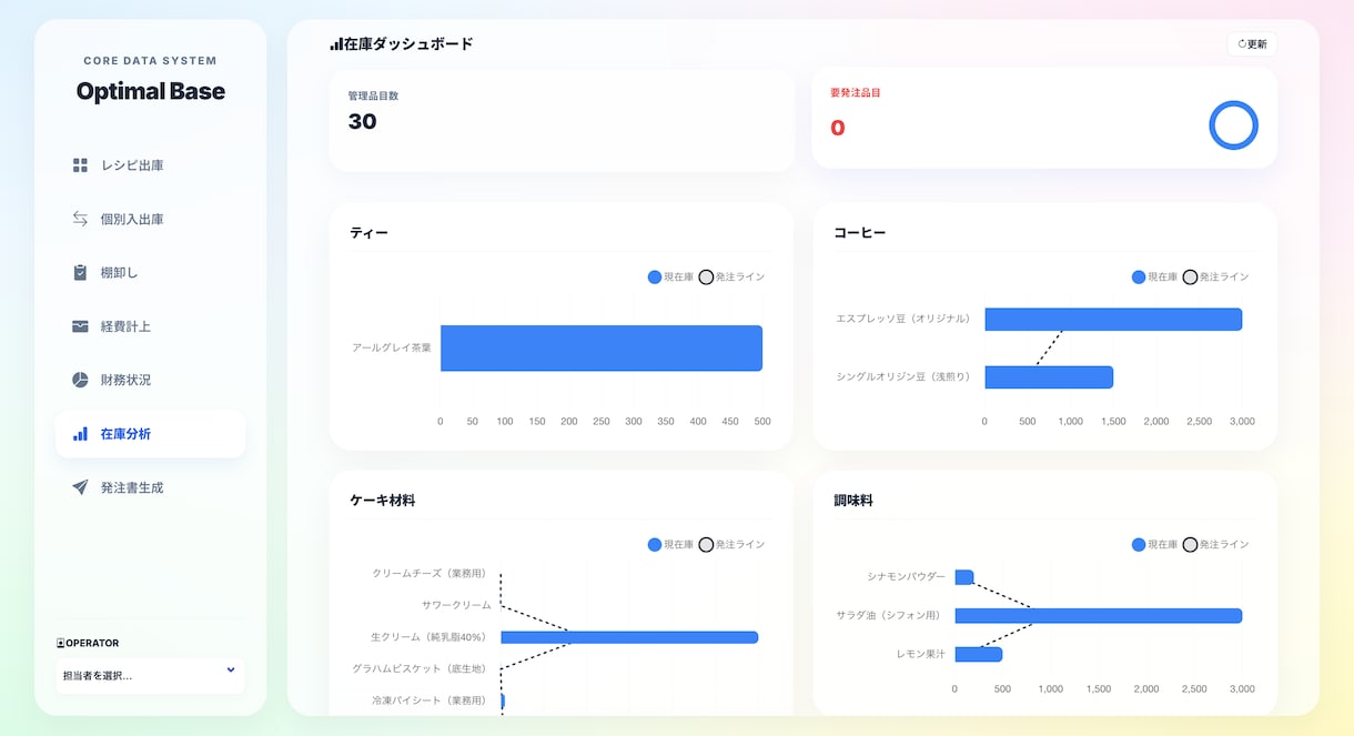 飲食店専用、月額0円のDXツールを構築します 飲食店の知見×最新AI。日報や在庫管理等を実費のみで自動化 イメージ5
