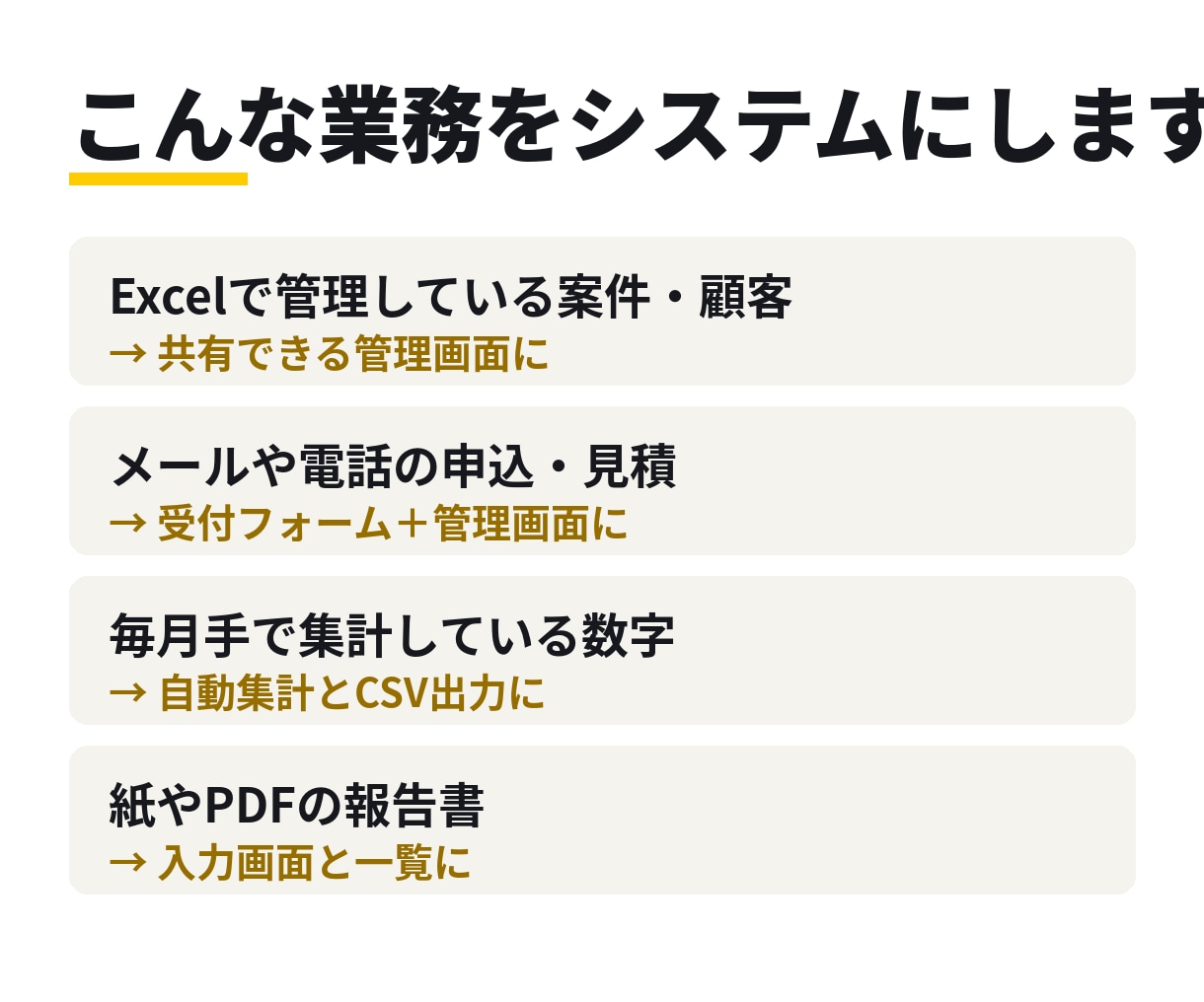 AI駆動開発で業務システムを1週間で作ります 【見積り無料】Excel管理から脱却｜要件整理から保守まで イメージ2