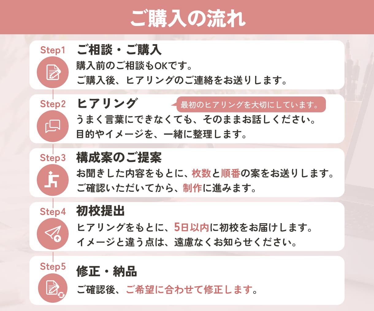 構成から一緒に考えるインスタ画像制作します 1投稿10枚まで・丁寧なヒアリング・修正無制限 イメージ4