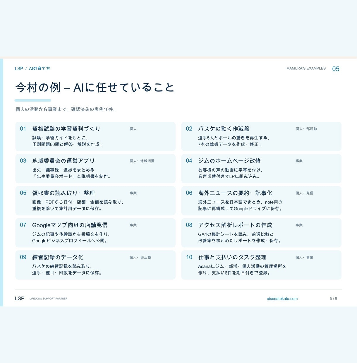 何から始めるか決めて、AIを3ヶ月で形にします 何から手をつければいいか分からない方の3ヶ月伴走 イメージ4