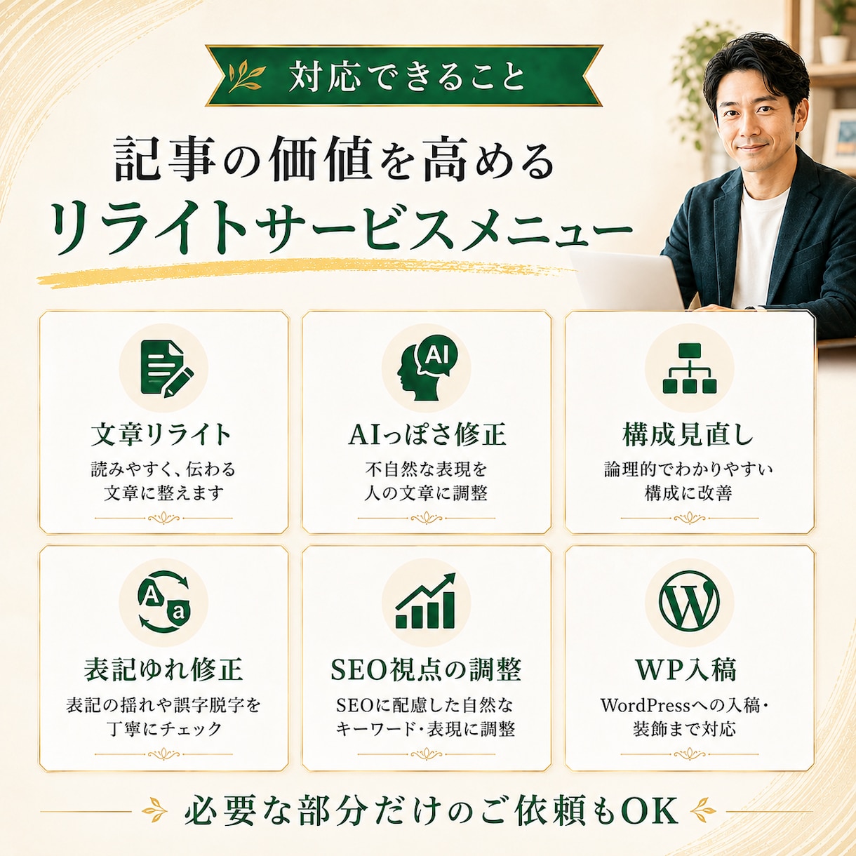 既存記事・AI原稿を読みやすくリライトします 古い記事・AI原稿を自然で読みやすく整えます イメージ2
