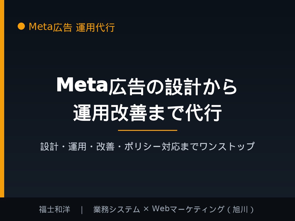 Meta広告の設計から運用改善まで代行します 設計・運用・改善・ポリシー対応までワンストップで担当 イメージ1