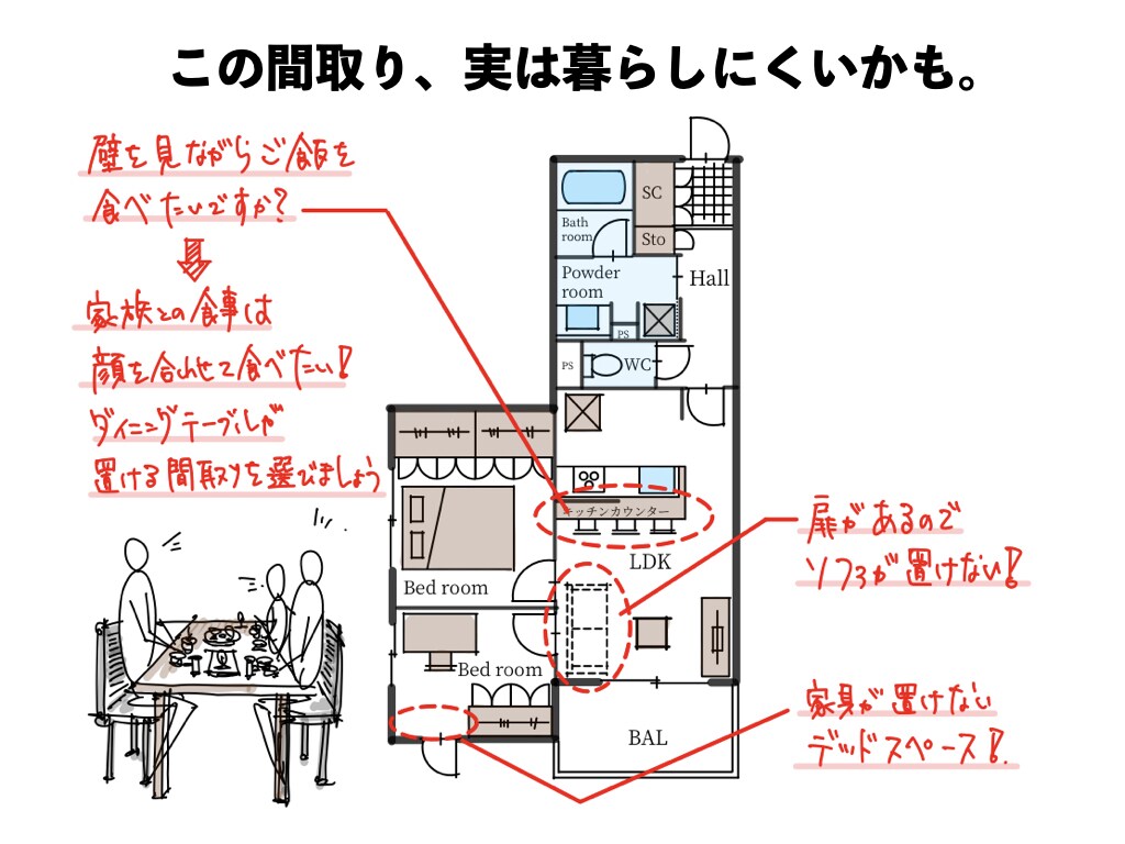 1級建築士があなたの住まいをサポートいたします 現役建築士が“より良い暮らし方”を一緒に考えます。 イメージ7
